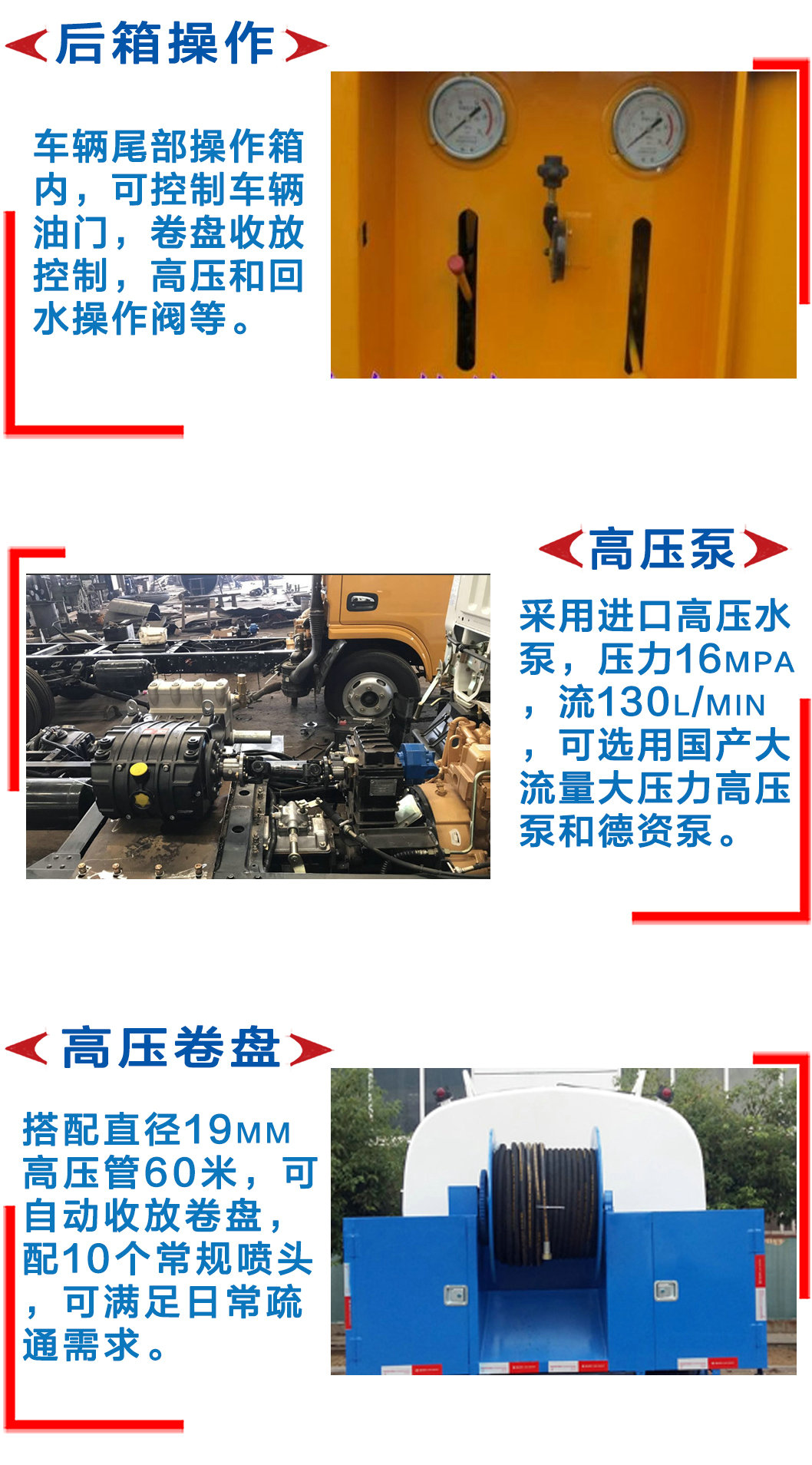 東風(fēng)多利卡高壓清洗車_14