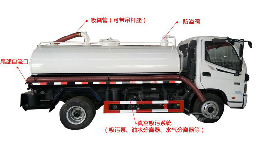 福田奧鈴(5方)CLW5081GXEB5吸糞車(chē)1_11