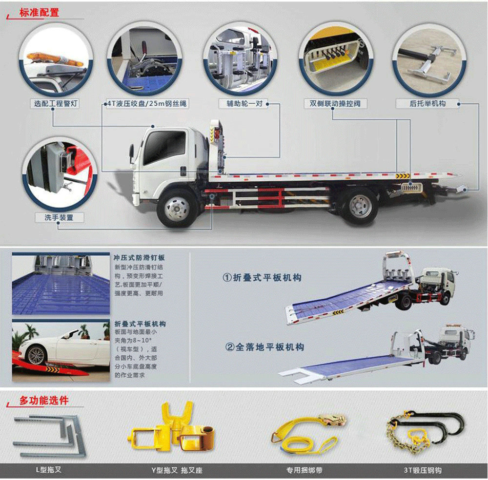 東風小多利卡CLW5042TQZ5一拖一清_12