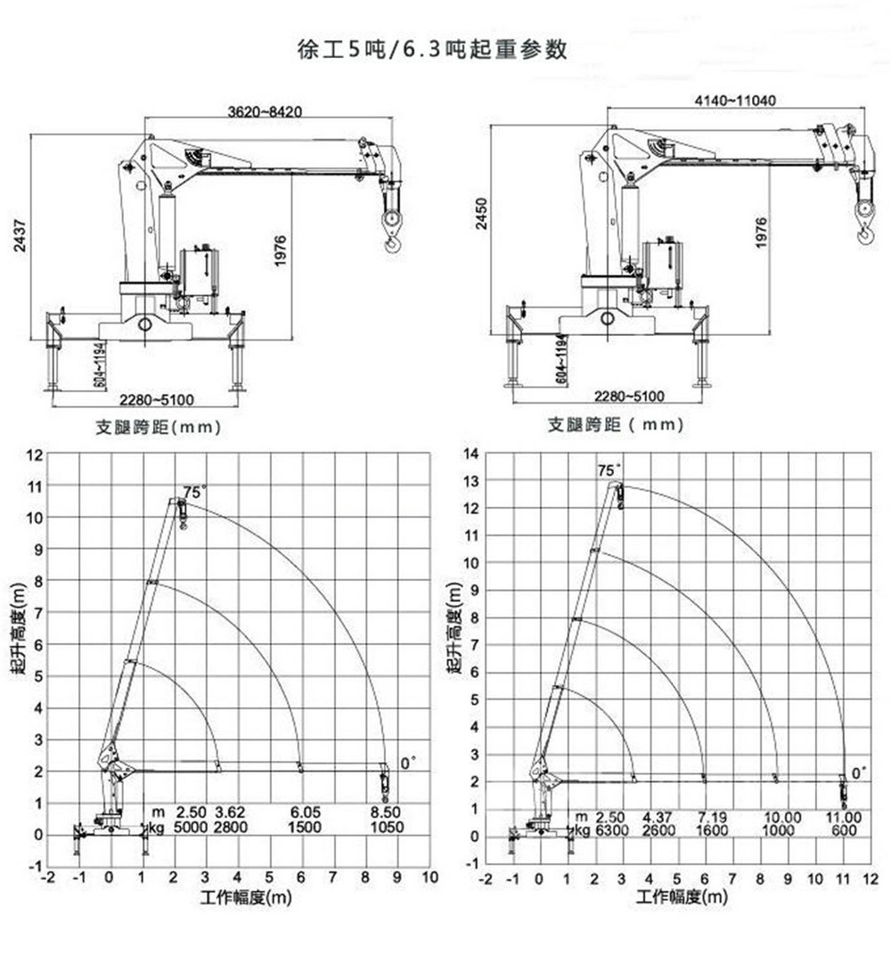 東風(fēng)前四后四10噸隨車吊_10