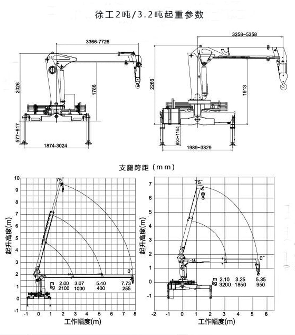 徐工2噸小型隨車吊_14