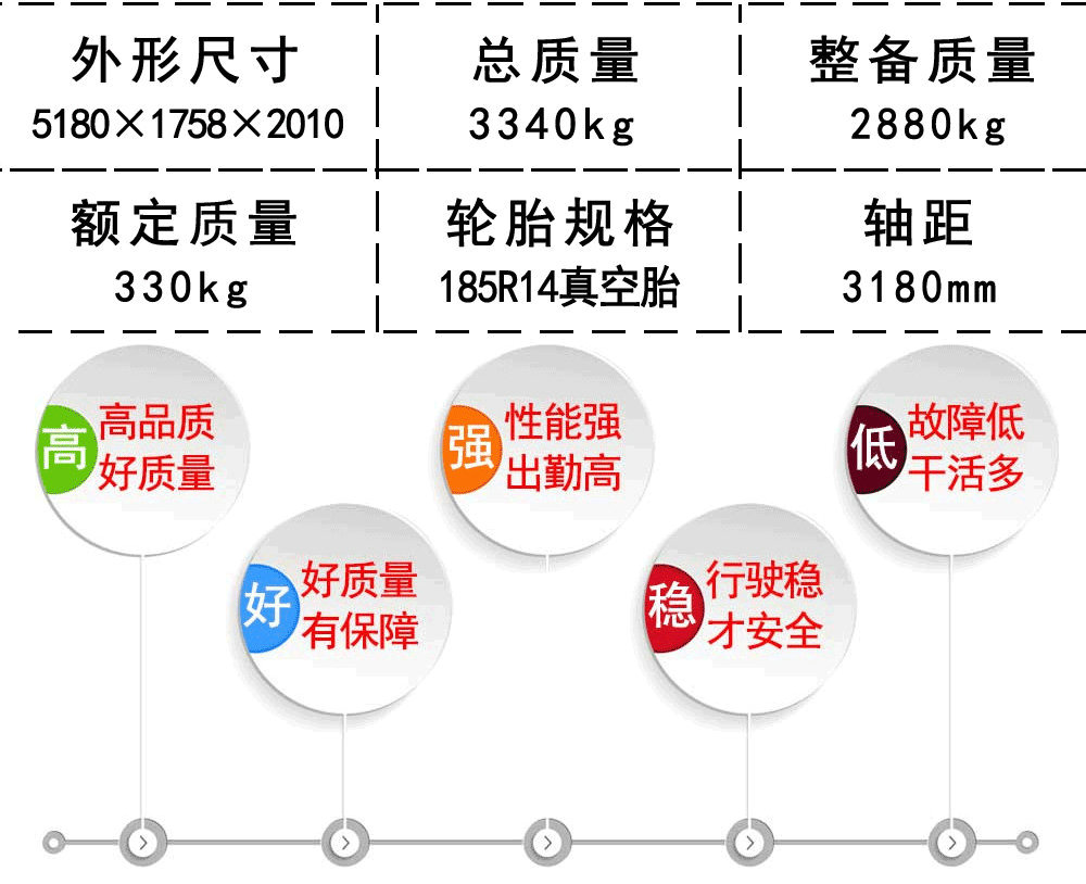國六凱馬側掛壓縮垃圾車_20