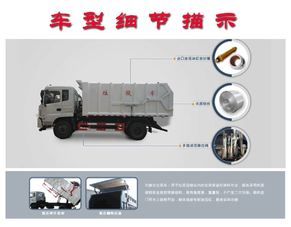 國六東風(fēng)D9對接垃圾車_18